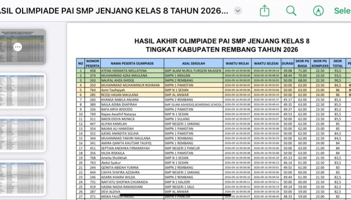 Ungguli Ratusan Peserta, SMP Alam Nurul Furqon Sabet Juara 1 Olimpiade PAI SMP Kabupaten Rembang 2026